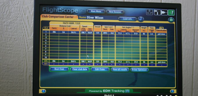 Flightscope Technology