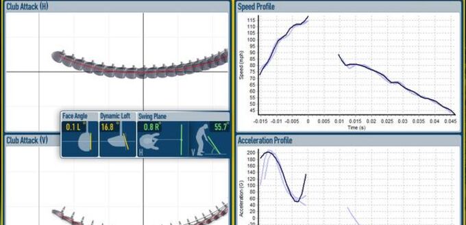 Data unique to your golf swing